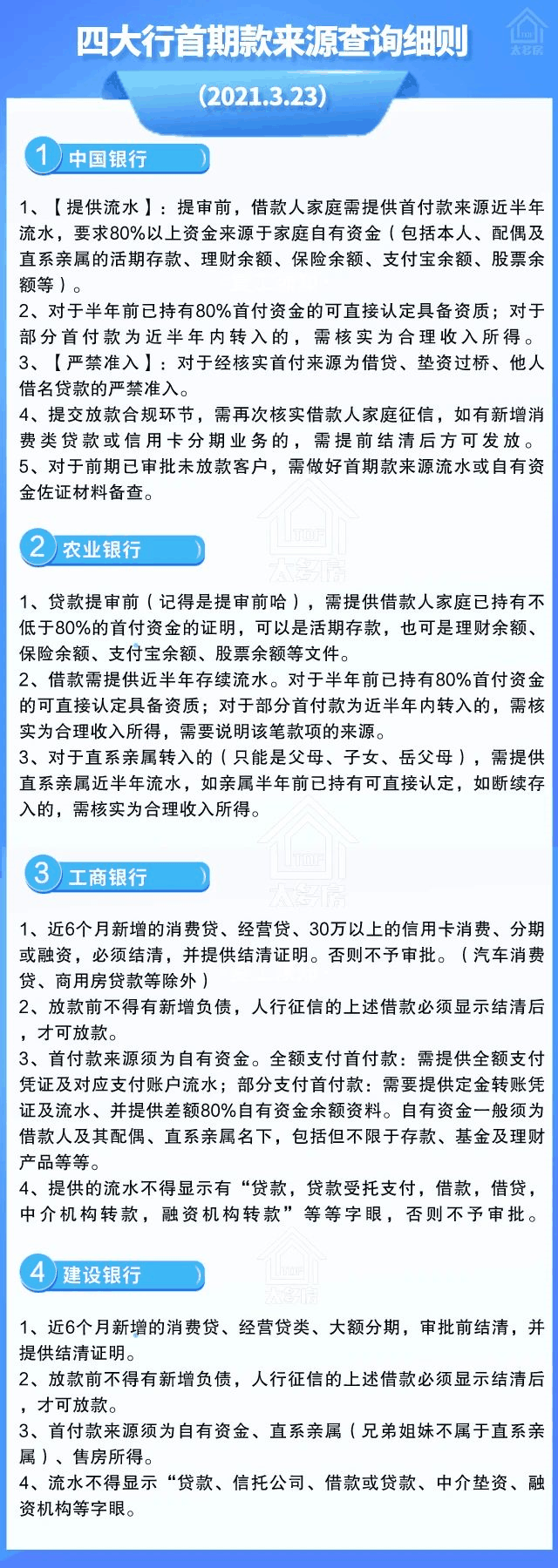 買房要查首付資金來源，四大行的首期款查詢細則來了！