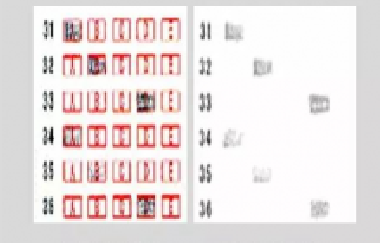 中高考電腦閱卷流程這樣的！讀完可多拿20分（轉(zhuǎn)