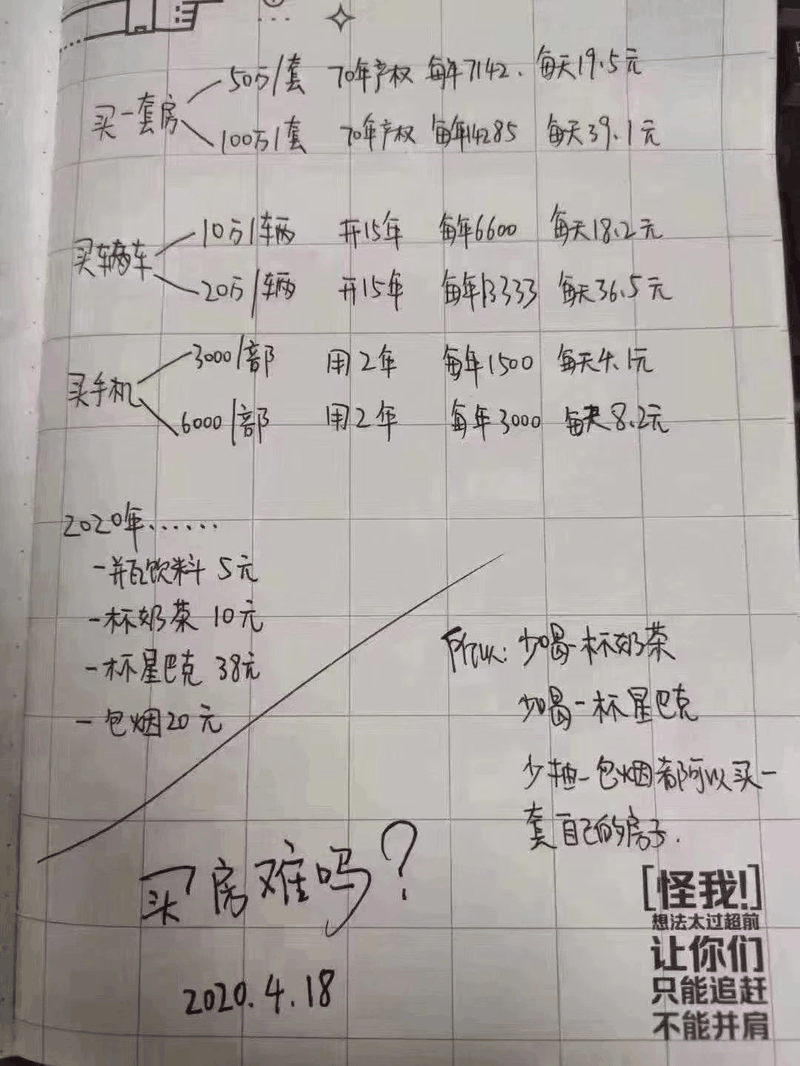 我恨當(dāng)年那個(gè)中介，當(dāng)初5000一平，怎么就不拿刀來(lái)架著我買(mǎi)呢，買(mǎi)房真的要趁早！