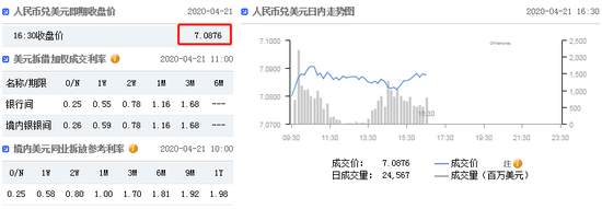 我恨當(dāng)年那個(gè)中介，當(dāng)初5000一平，怎么就不拿刀來(lái)架著我買(mǎi)呢，買(mǎi)房真的要趁早！