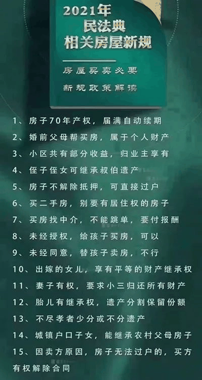 2021年民法典新規(guī)中，有關(guān)房子的內(nèi)容終于整理好了，有重要變化！2021年，請放心買房！
