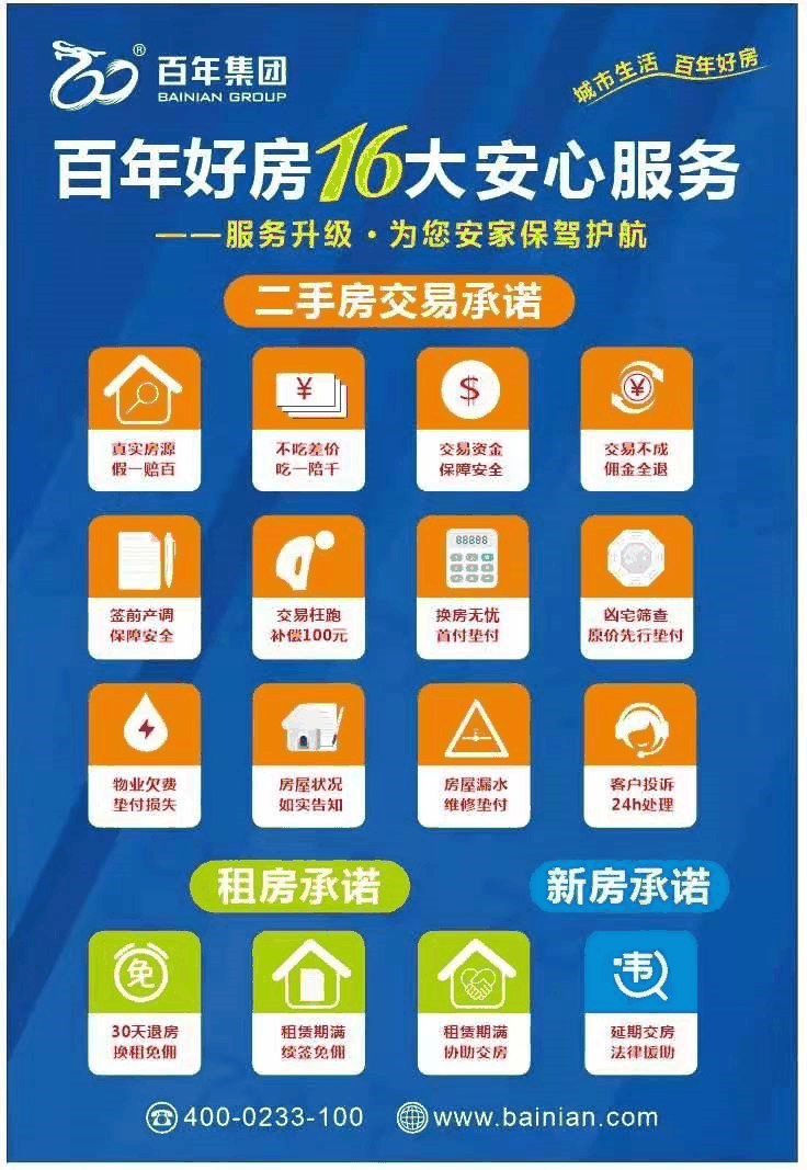 第6次買房時(shí)機(jī)到了！如果你恰好是剛需族，恰好你的承受能力也還算可以，那么現(xiàn)在就是入市的時(shí)候！