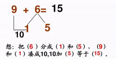 小學(xué)《湊十法》練習(xí)200道，這個學(xué)會了，計算不再出錯 ?