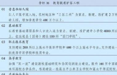 “十四五”規(guī)劃綱要定了！教育工作未來這么干