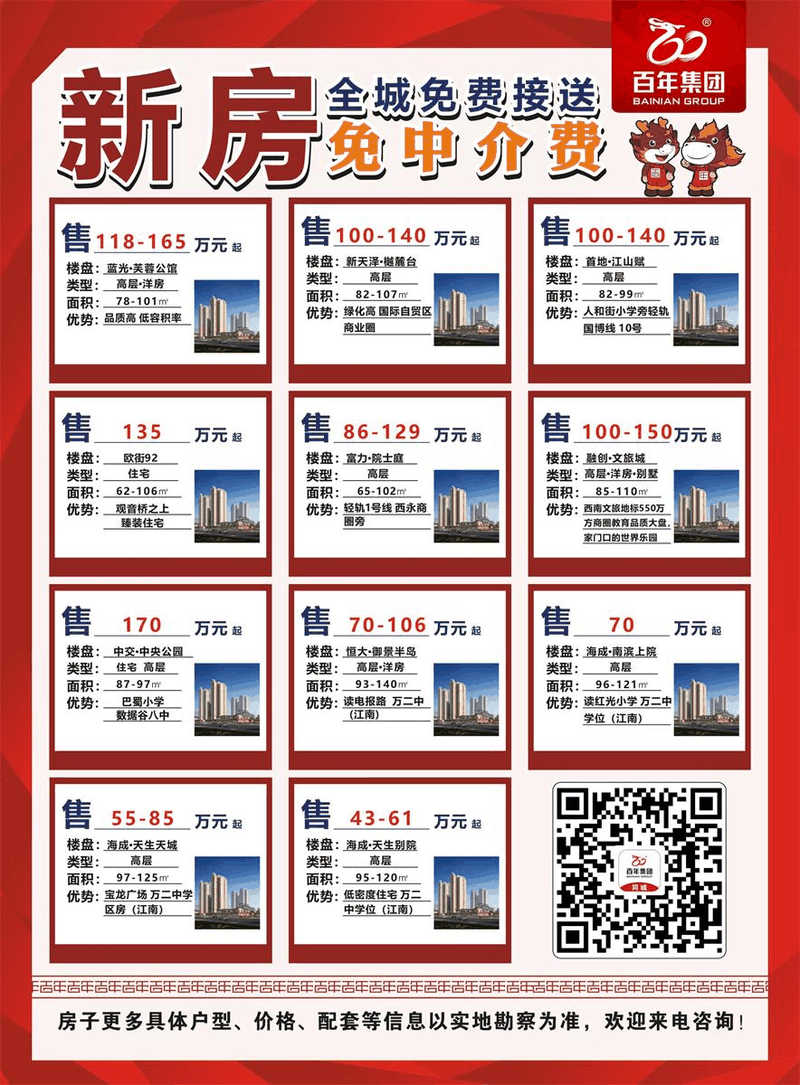 個人買賣房屋涉及哪些稅？必看這張圖！太全了！收藏轉(zhuǎn)發(fā)