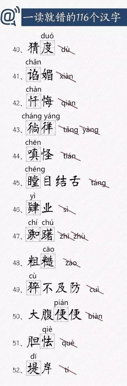 人民日報總結(jié)出經(jīng)常讀錯的116個漢字，老師家長快把正確讀音告訴孩子！