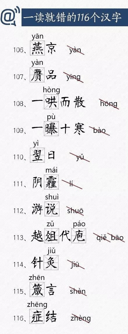 人民日報總結(jié)出經(jīng)常讀錯的116個漢字，老師家長快把正確讀音告訴孩子！