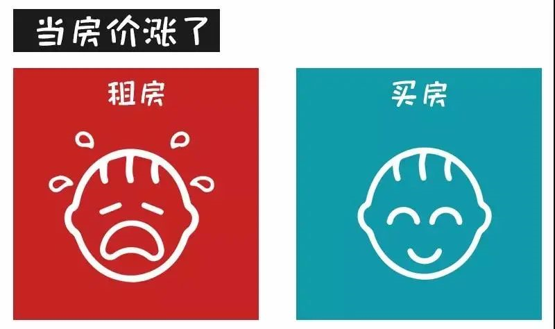 對(duì)不起！這次我勸你別買房了......