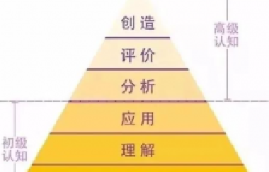 同一個(gè)班級(jí)、同一個(gè)老師，真正拉開(kāi)孩子差距的