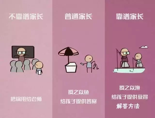 如果你不知道怎么教育孩子，請(qǐng)看看這8張漫畫(huà)?。ㄞD(zhuǎn)給家長(zhǎng)）