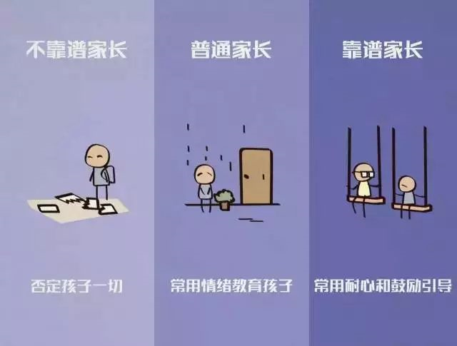 如果你不知道怎么教育孩子，請(qǐng)看看這8張漫畫(huà)?。ㄞD(zhuǎn)給家長(zhǎng)）