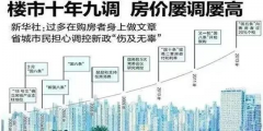 房?jī)r(jià)調(diào)控了10年，最終翻了10倍！房奴搖身一變成房東，而你還在癡癡等；人生