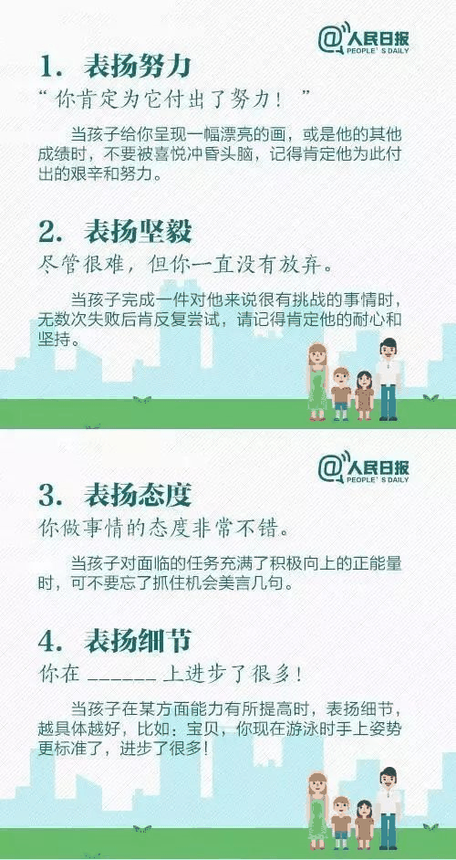 人民日報推薦！15個表揚孩子和10個懲戒孩子的科學(xué)方法