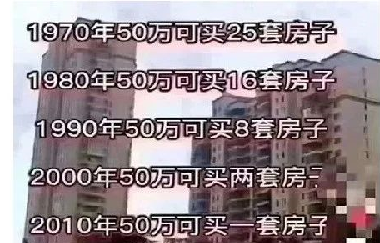 1970年：50萬25套房子，1980年=：50萬=16套房子，2