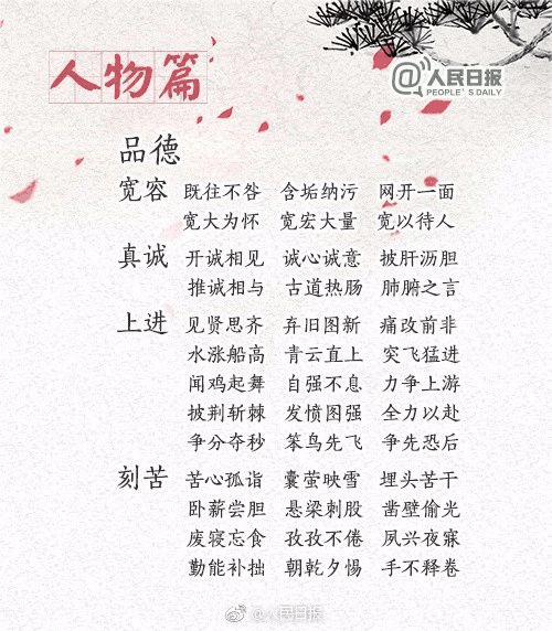 中小學(xué)作文常用的270個(gè)成語(yǔ)，暑假讓孩子多積累，寫作水平蹭蹭漲！