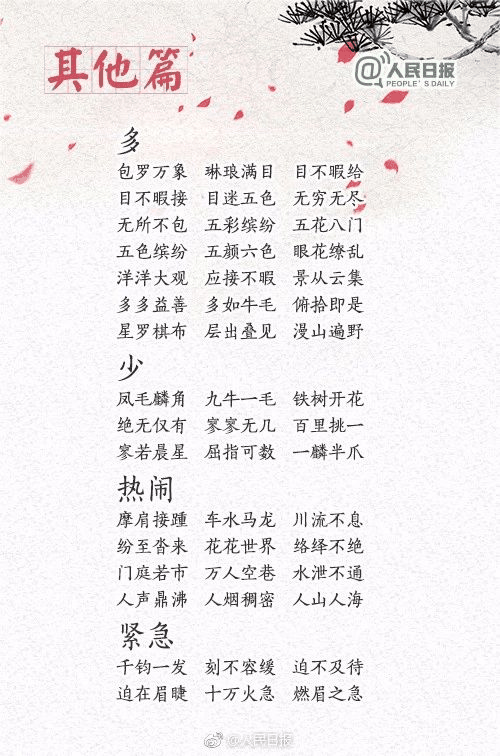 中小學(xué)作文常用的270個(gè)成語(yǔ)，暑假讓孩子多積累，寫作水平蹭蹭漲！