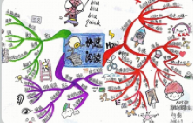 課前預(yù)習(xí)有講究，輕輕松松變學(xué)霸，考入985名校