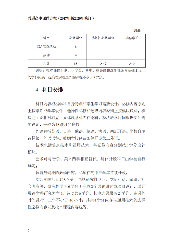 最新修訂！教育部印發(fā)普通高中課程方案及20科課程標準（2017年版2020年修訂)